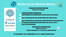 Carreras universitarias en Ramos Mexía